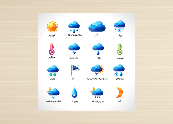  طرح آموزشی انواع آب و هوا برای مدارس24
