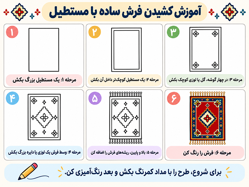 نقاشی فرش ساده با شکل مستطیل