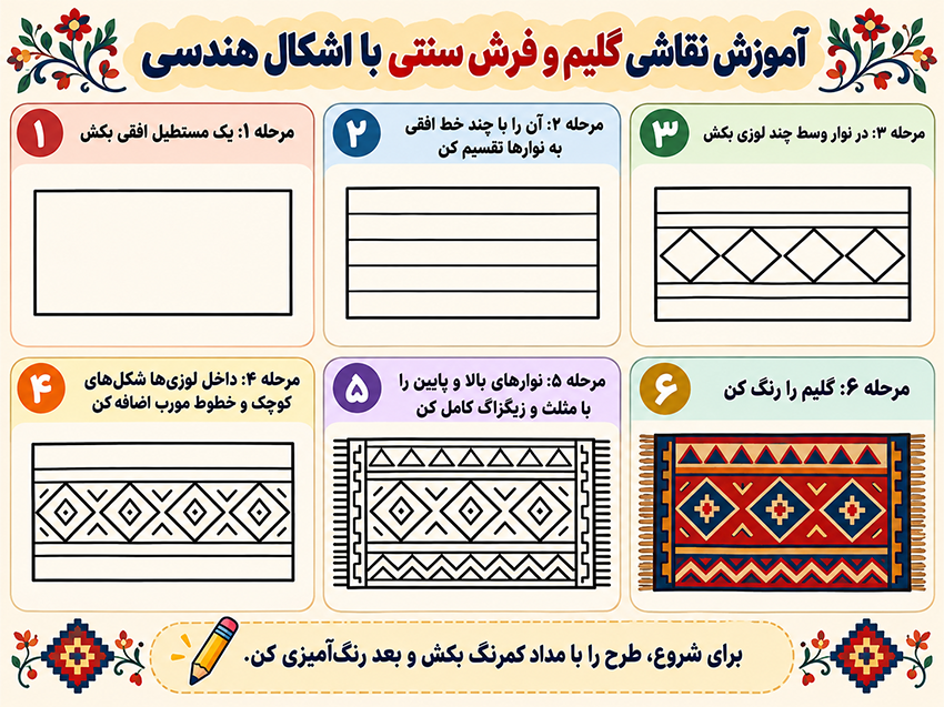 نقاشی گلیم و فرش سنتی با اشکال هندسی